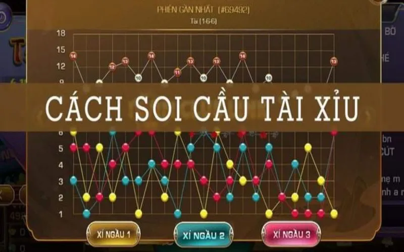Soi Cầu Tài Xỉu - Chia Sẻ Bí Quyết Soi Cầu Tuyệt Đỉnh Nhất Soi Cầu Tài Xỉu - Chia Sẻ Bí Quyết Soi Cầu Tuyệt Đỉnh Nhất